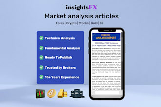 write market analysis articles on forex and crypto
