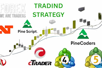 code trade copier robot on ninjatrader,ctrader,quantower,mt5,mt4,mql5,mql4