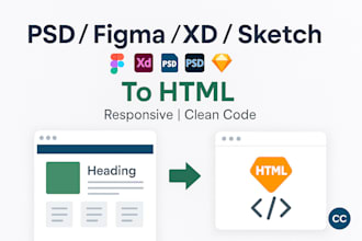 convert PSD, xd, figma, PDF, sketch, and more into fully responsive HTML web