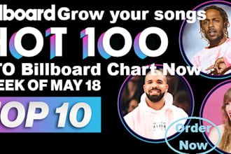 submit soundcloud music to top 10 USA billboard chart,itunes promo