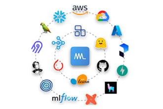 do predictive modeling with machine learning and python