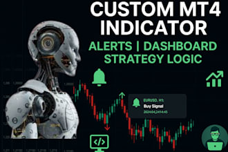 covert your forex strategy into a custom mt4 indicator with alert expert advisor