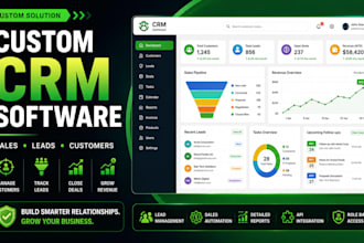 develop custom CRM software for your business