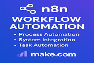 build makecom n8n workflow automation  integromat make com made com zapier