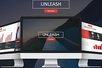 design or redesign your powerpoint presentation design and pitch deck