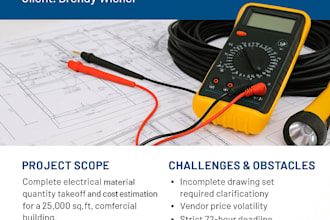 do cost estimation, material take off, construction trades