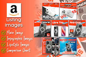 do amazon listing images, amazon infographic, amazon photo editing