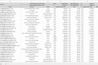 generate verified b2b leads with email and phone numbers