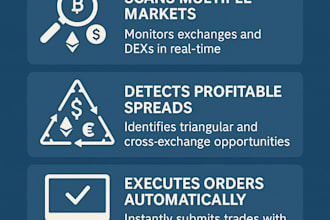 build advanced crypto trading and arbitrage bots for solana, ethereum, and btc