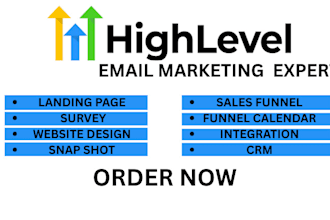 design email template, integration gohighlevel ai