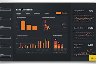 build power bi dashboards with advanced dax and visuals