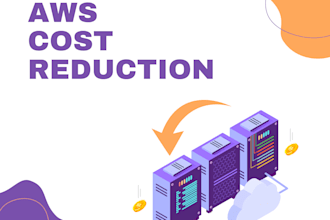 optimize your AWS infrastructure to reduce and optimize costs