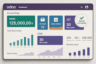 odoo erp setup customization for your small business