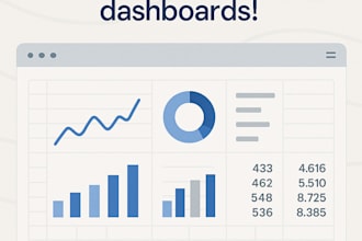 create an automated dashboard in google sheets or looker studio