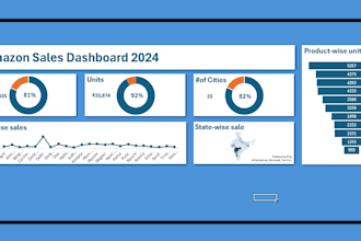 do excel dashboard, charts, pivot table ,graphs and clean