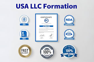 form your USA llc with ein and documents  fast compliant non US friendly itin