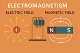 electromagnetism concepts electromagnetics  electric field magnetic field