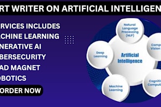 write expert ebooks on artificial intelligence robotics ml lead magnet