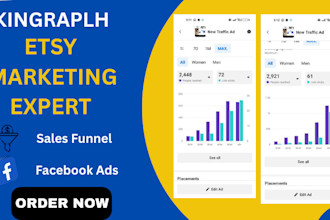 etsy shop promotion for social media advertising campaigns