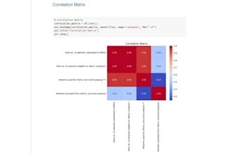 do ai, machine learning, big data, analytics projects in sql, python, r, studio,