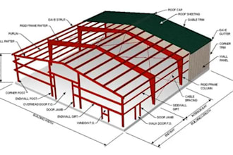 design and analysis steel structure with load calculation