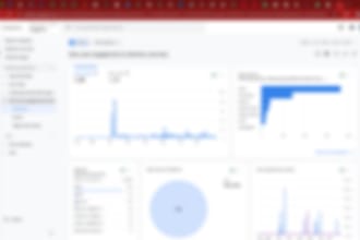 set up google analytics 4, ga4, GTM and event tracking for your website