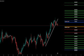 code forex trading bot, expert advisor for metatrader mt4 and mt5