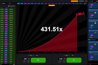 build sportsbook bot, betfair, bet365 bot, aviator, crypto bet, crash games bot