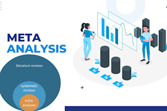 do research, meta analysis, case study reports, systematic review