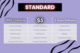 build targeted b2b contact lists with email and linkedin details