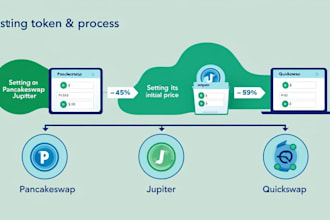 list your token and set initial price on pancakeswap, jupiter, quickswap
