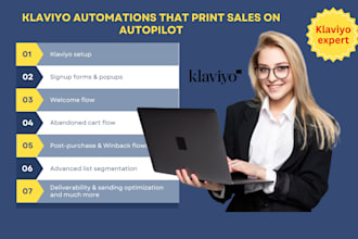 write your emails and setup mailchimp and klaviyo email automations campaign