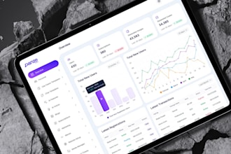 be your ai software developer, ai saas app, ai web app, ai integration, ai agent