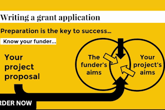 research grants, grant proposal, grant application, grant writing, business plan