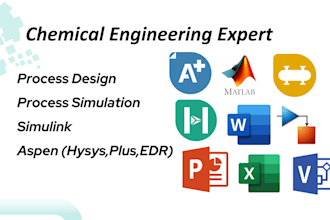 do chemical engineering projects