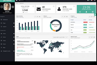 build custom saas apps development crm erp pos full stack html netsuite odoo