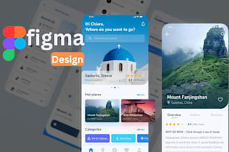 do a standard mobile app and website UI UX on figma with prototype, wireframe