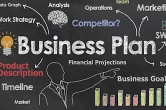 write a business plan with a financial plan for startups business plan writer