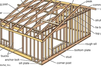 build  wood and timber structures, framing plans, roof truss structure framing