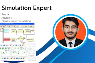 do anylogic and arena and plant simens simulation