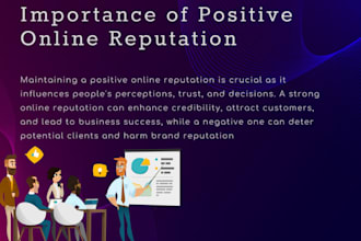 do online reputation management service for you