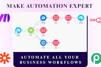 make com automation make automation make com made com make workflow
