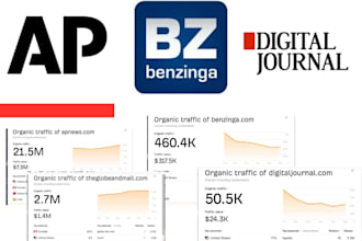 publish your article on apnews,com da91