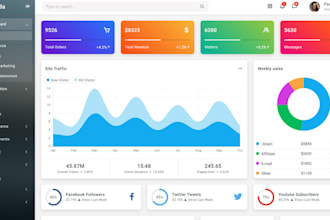 do web app api developer testing, android ios app web testing app review