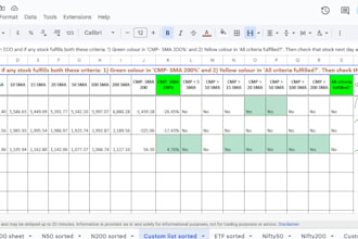 do data entry, data collection, web research, copy paste, excel data entry