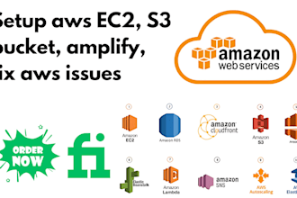 fix AWS ec2, SSL, lightsail or wordpress hosting issues