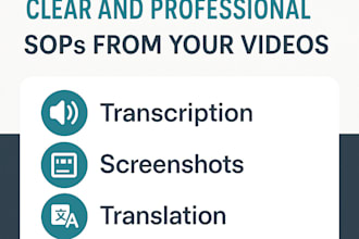 create clear and professional sops from your videos