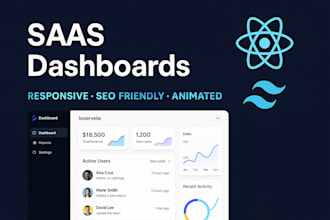 build modern saas dashboards in react and tailwind with animations and SEO