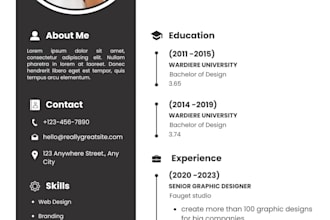 design professional powerpoint presentations, format documents, and write
