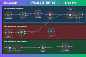 build n8n ai agent relevance ai make com zapier automation api n8n expert